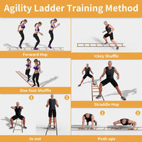Agility Ladder &  football training plate Removable For Speed Training Sports Flexibility Portable Agility Football Training