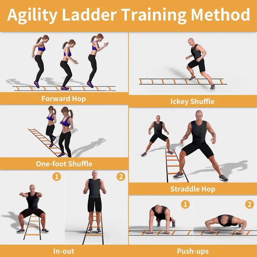 Agility Ladder &  football training plate Removable For Speed Training Sports Flexibility Portable Agility Football Training