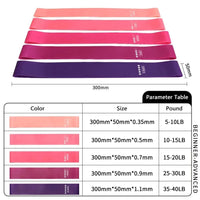 Fitness Elastic Resistance Bands Home Training Yoga Sport Resistance Bands Stretching Pilates Crossfit Workout Gym Equipment