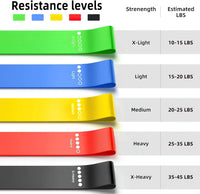 Resistance Bands.Elastic Band,Stretch Bands for Working Out Women or Men,Exercise Bands Set for Physical Therapy,Yoga,Pilates